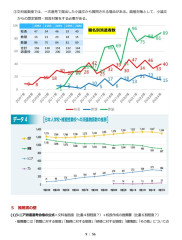 シニア派遣選考テキスト2