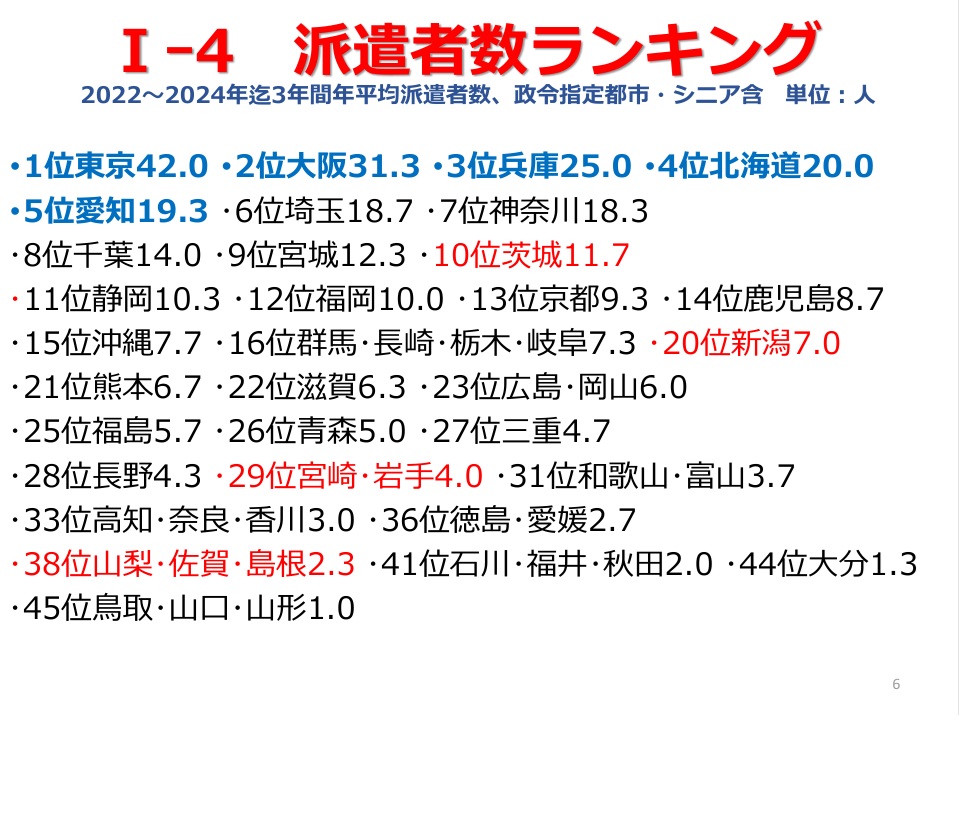 ガイダンス3.jpg