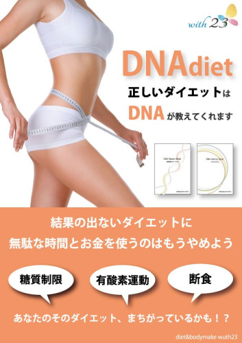 「NEW!! 遺伝子検査キッド」導入しました！！