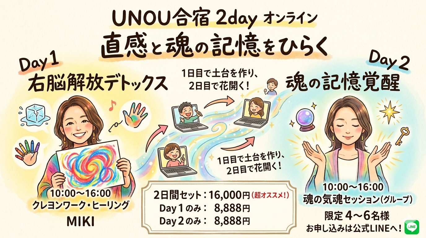 🧠✨ UNOU合宿 2days オンライン開催決定！ ✨🧠