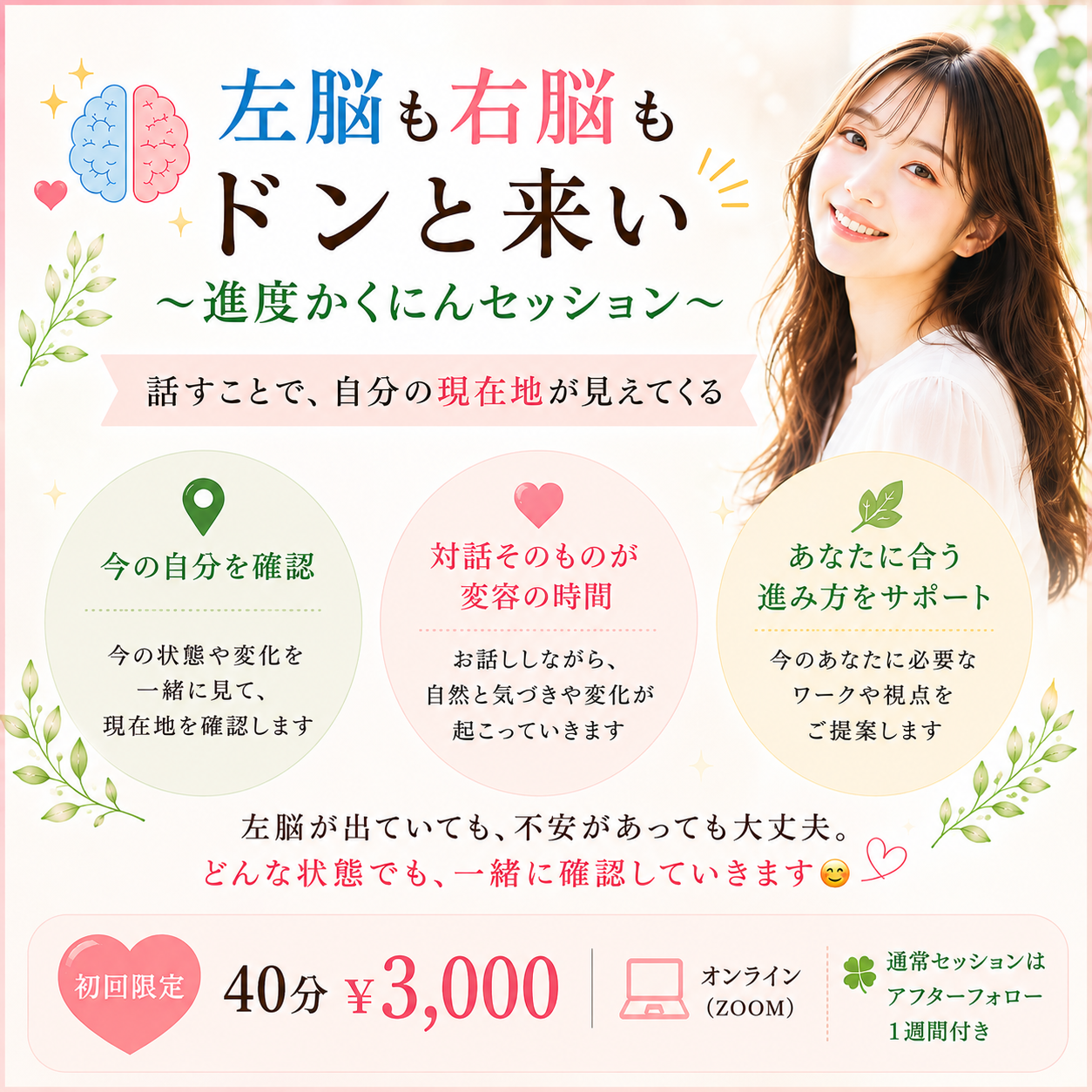 〜左脳も右脳もドンと来い〜 進度かくにんセッション