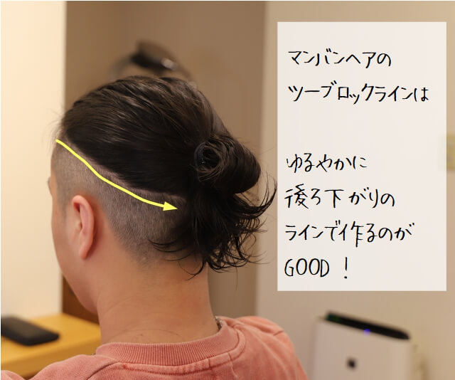 マンバンヘアツーブロックライン.jpg
