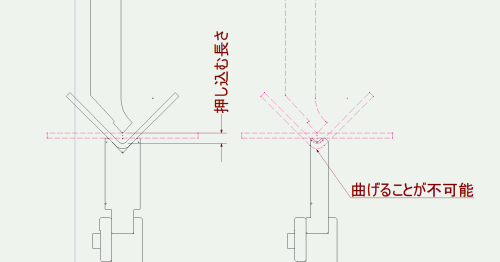 加工不可.png