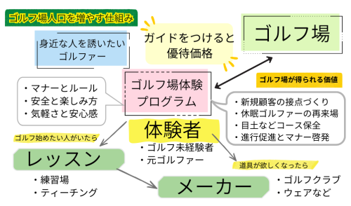 子供　ひらがな　手書き　黒　白　かわいい　ロゴ (生徒用ラベル).png