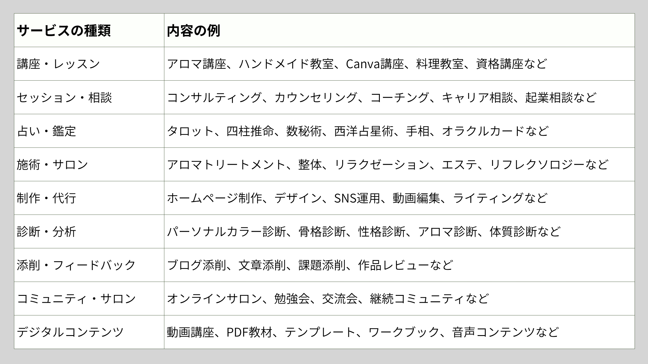 緑 白 シンプル 副業 アイキャッチ ブログバナー (3).png