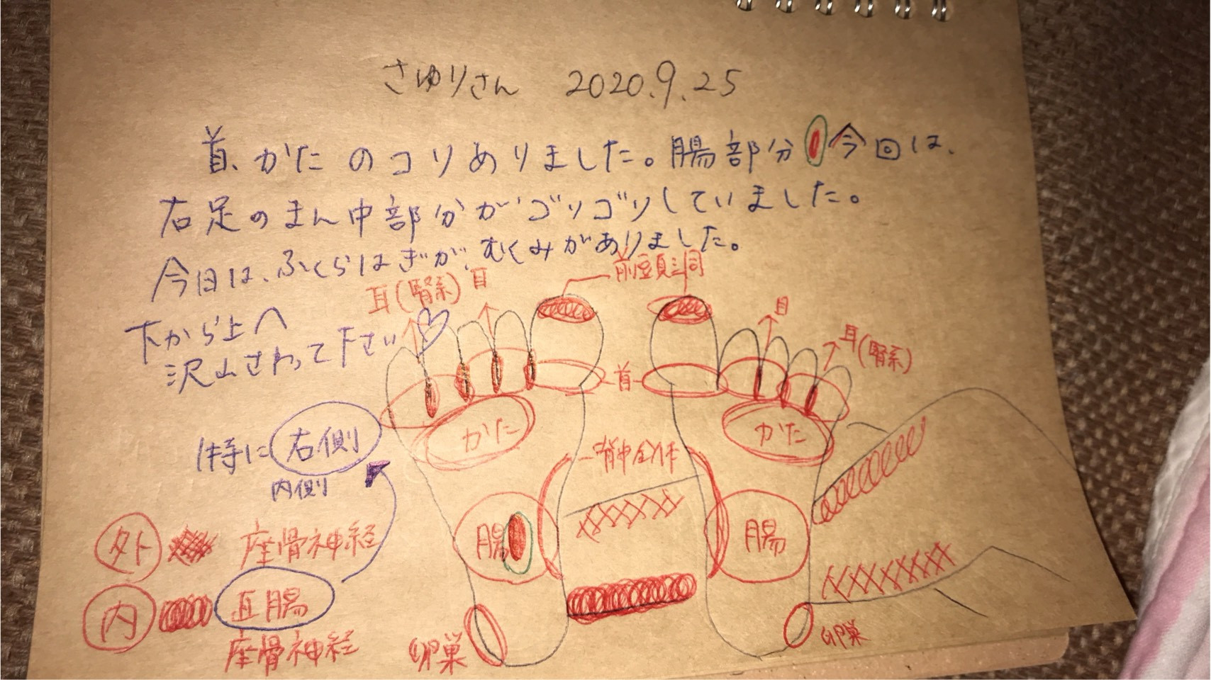 マサちゃんミラクル足つぼ会