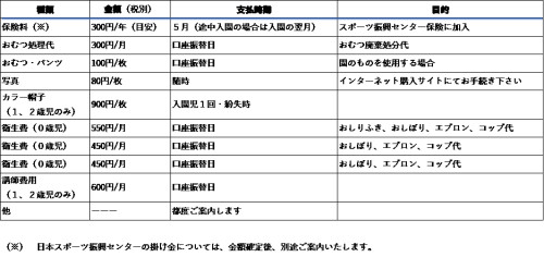 利用料金.png
