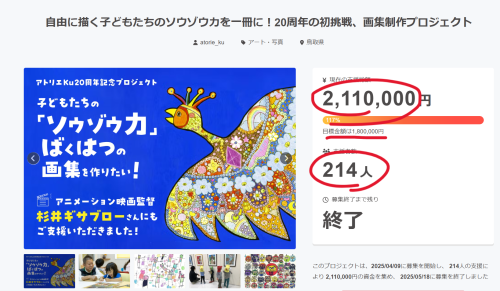 クラウドファンディング達成！　ありがとうございました