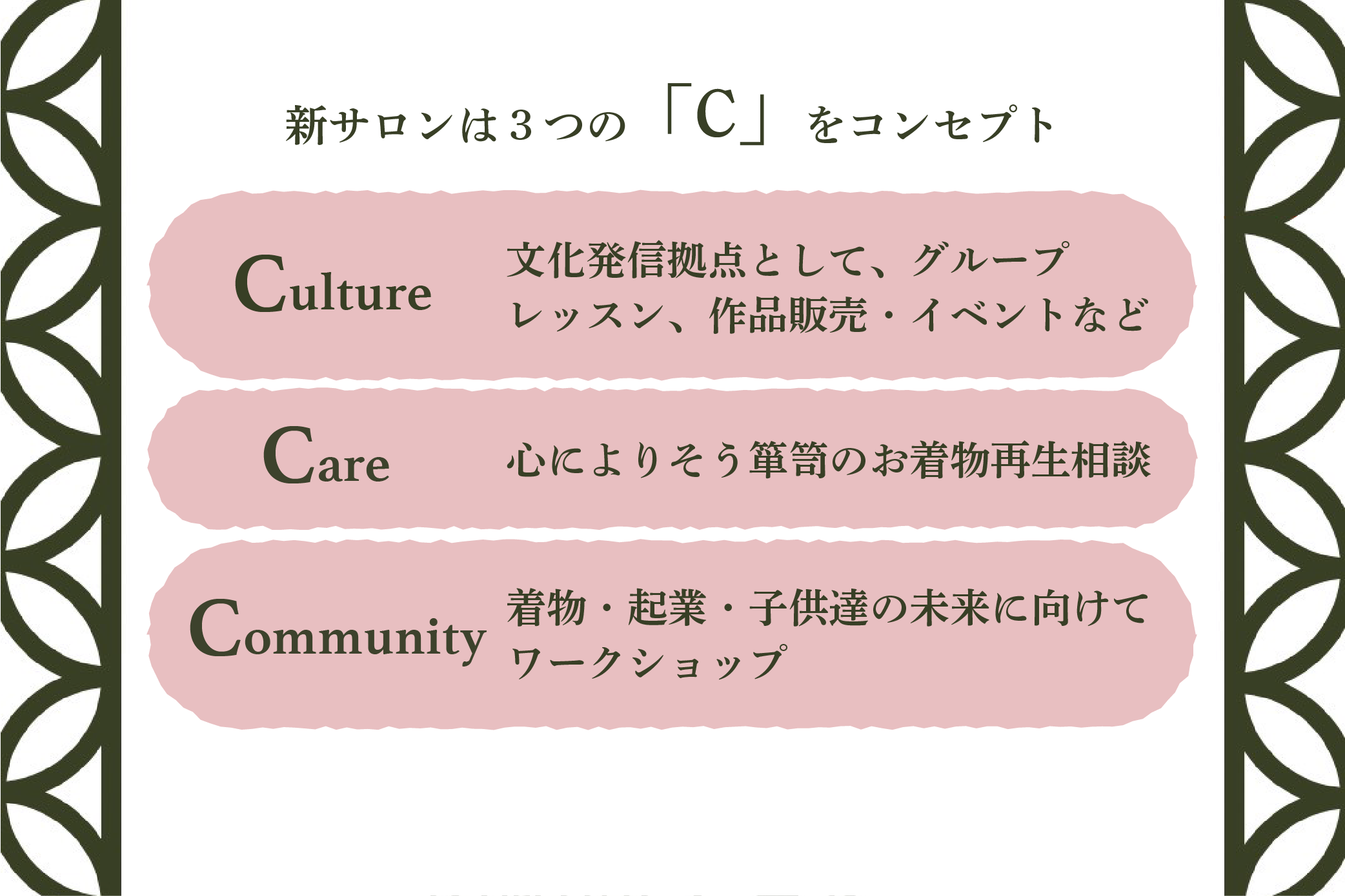 　新サロンがまもなくオープン