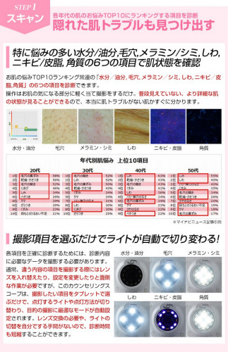 TRS1001-ctstep1.jpg