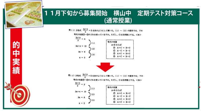 横山中　的中実績