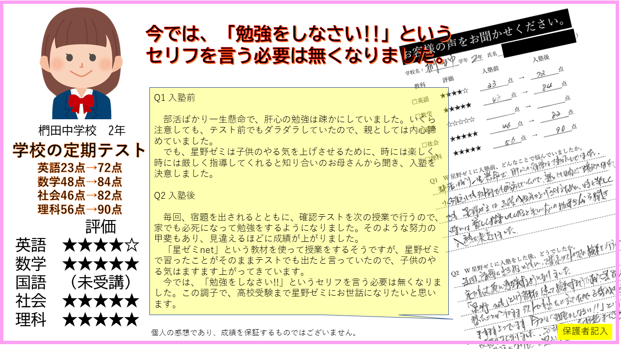 アンケート2