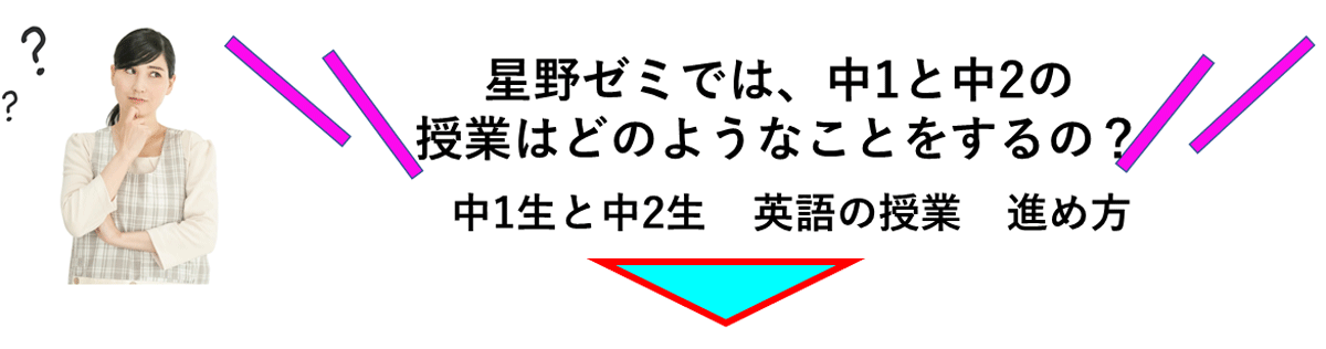 英語の授業　進め方