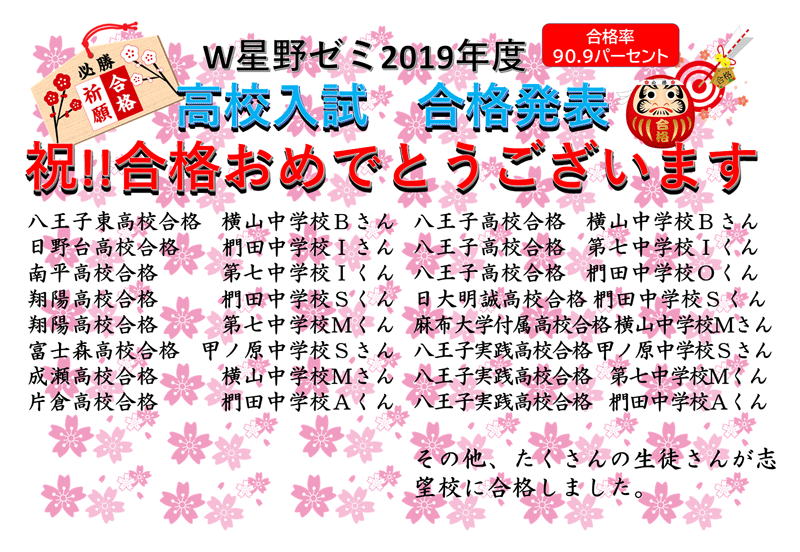 2019祝合格