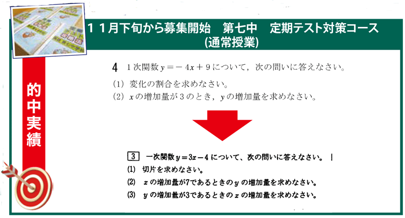 第七中　問題的中