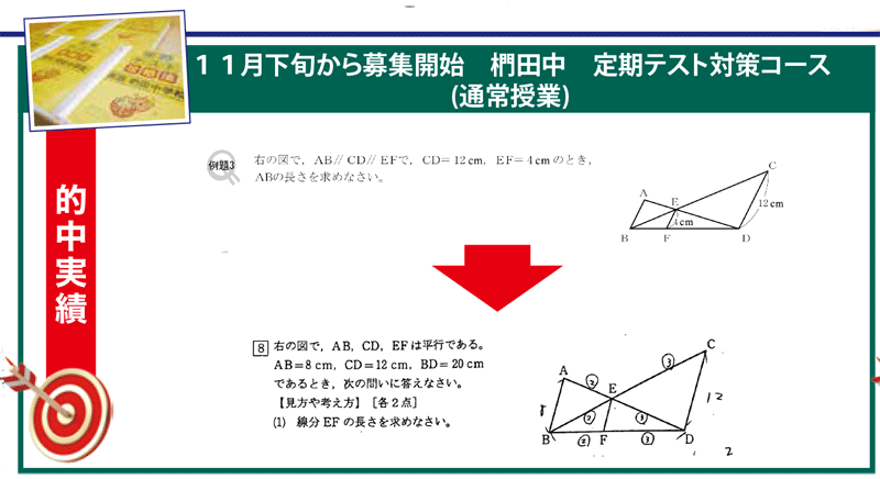 椚田中　問題的中