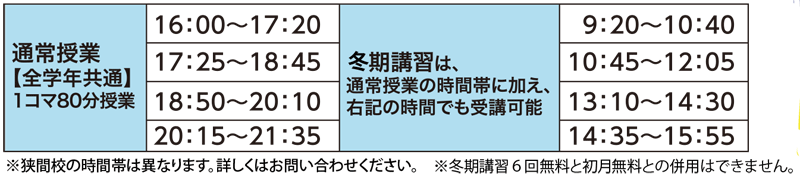 授業時間