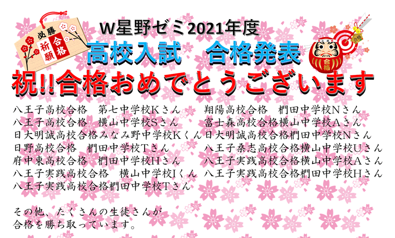 2021年　高校合格者.png