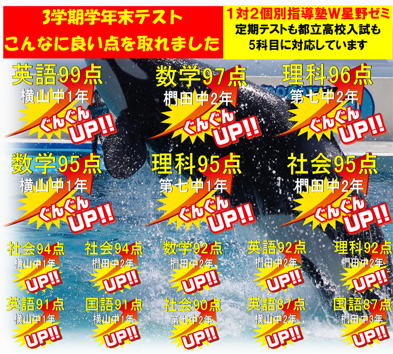 2021年3月版　得点アップ　一覧.png