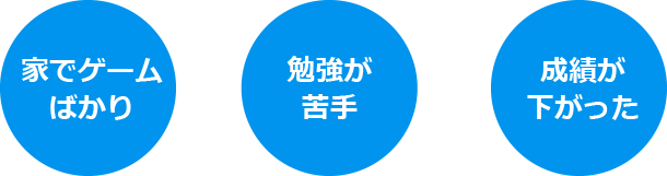 １対２個別指導はこんなお子様に向いています