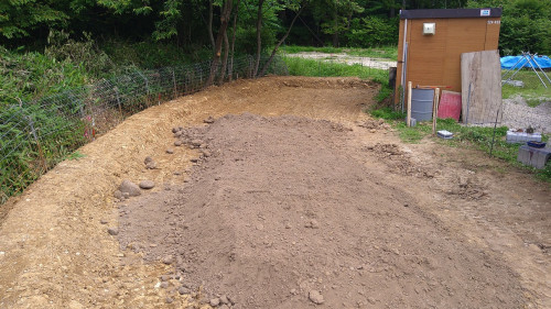 畑とイノシシ避けの柵を設置しました。