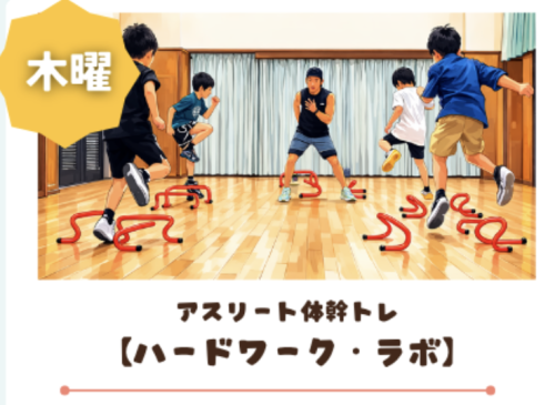 体幹ハードワーク・ラボ