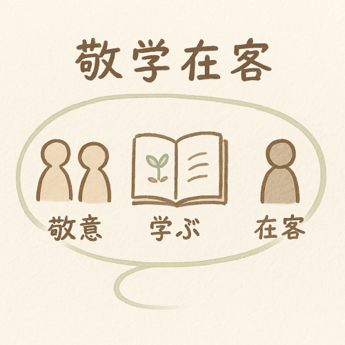 7726E60C-04EA-42F7-9830-0498890E00A8.png