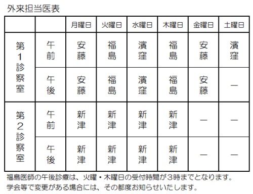 外来診察(改).png