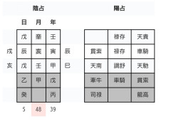  算命学＋手相