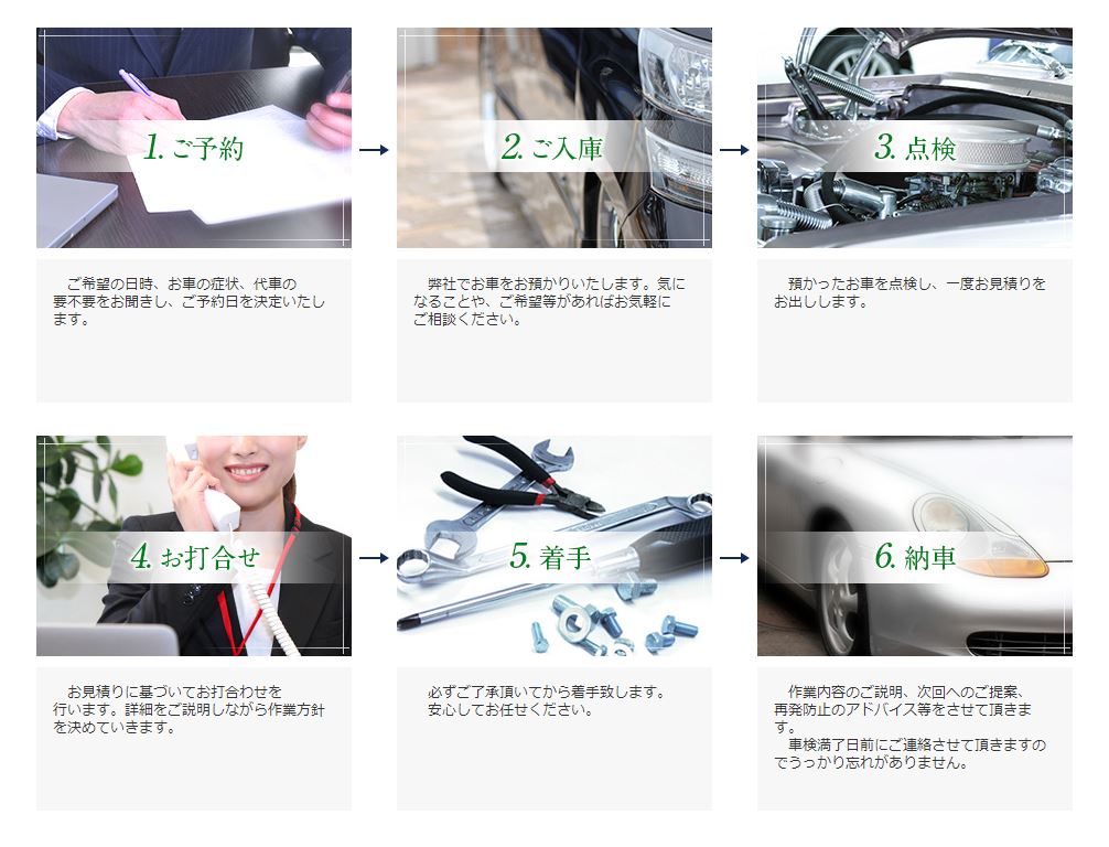 サービスの流れ.JPG