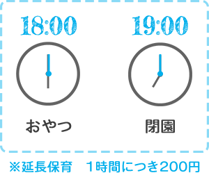 11:00 12:30