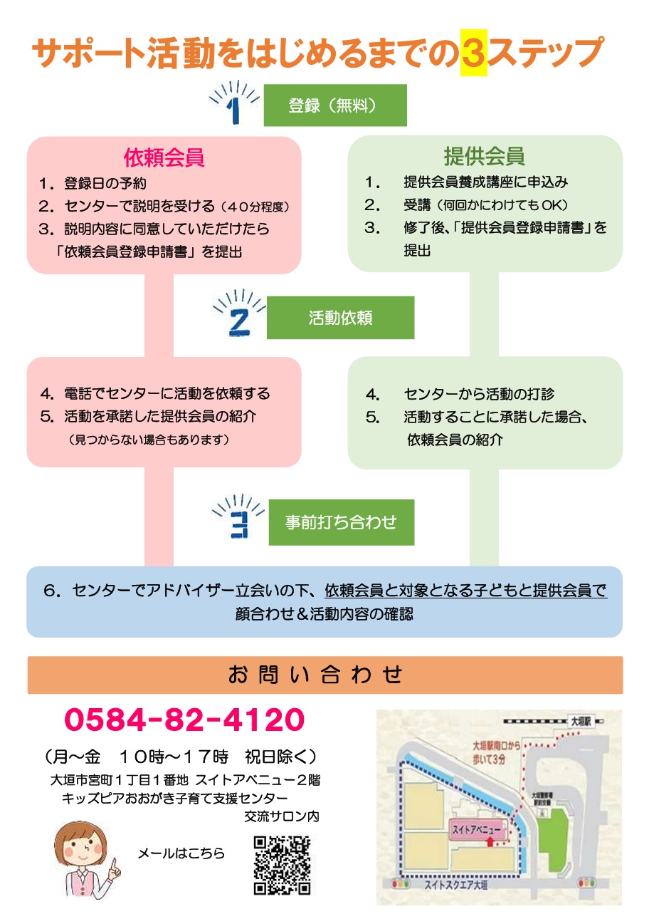 ファミサポ(裏).jpg