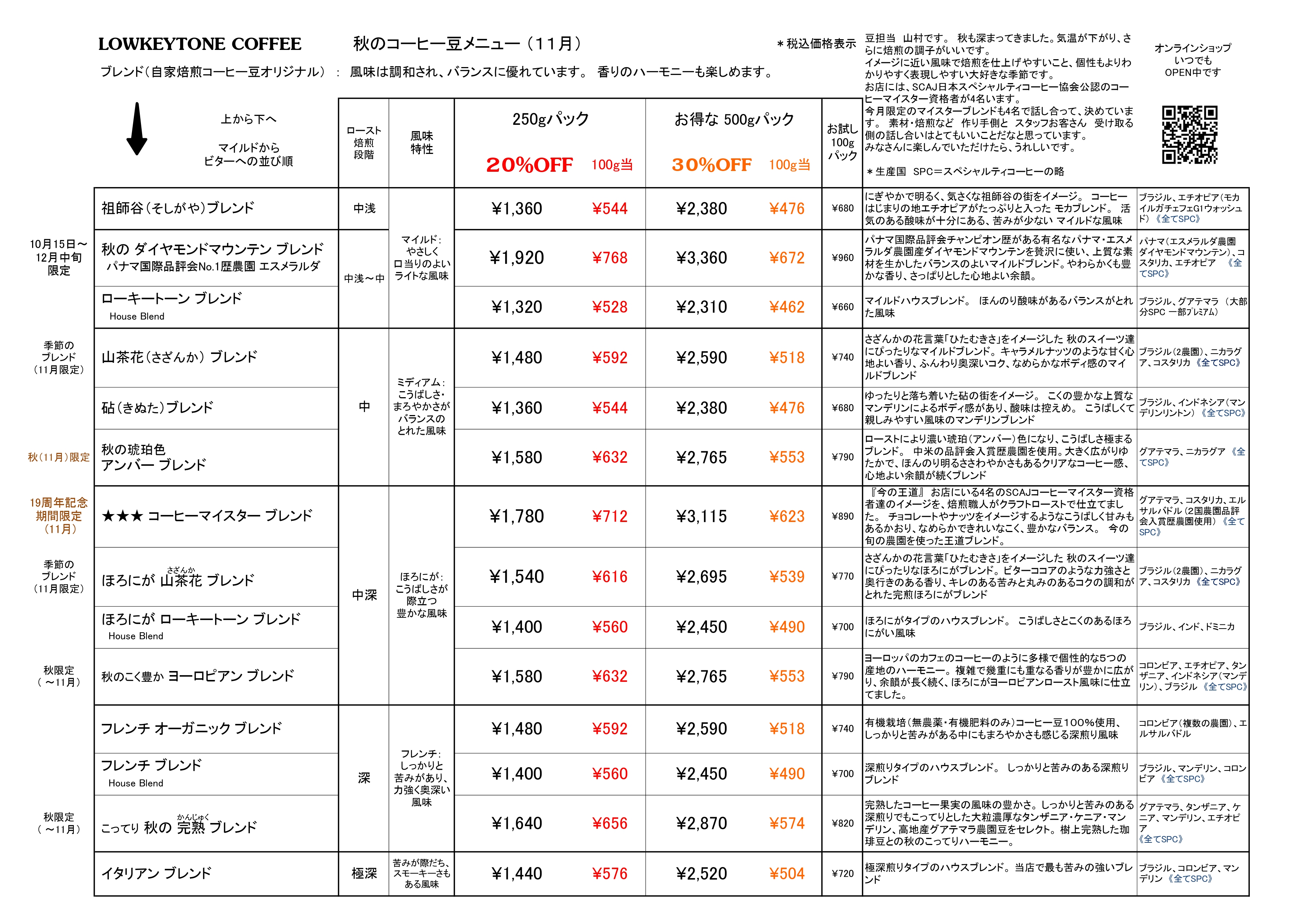 ブレンドコーヒー豆価格一覧表2025-11(最新版)_page-0001.jpg