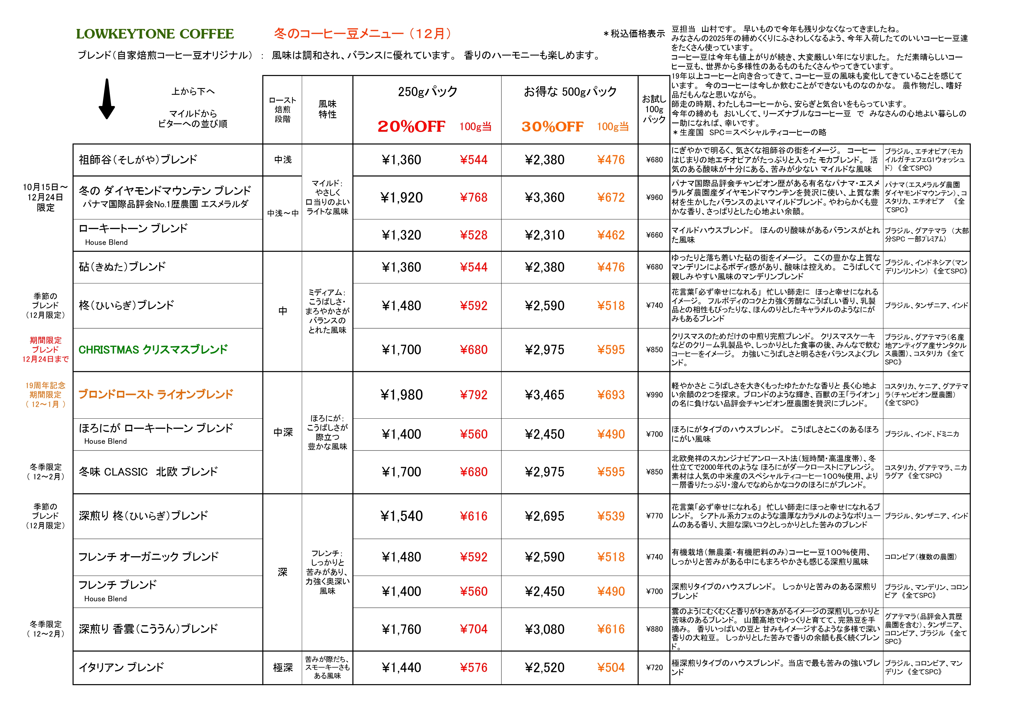 ブレンドコーヒー豆価格一覧表2025.12前半_page-0001.jpg