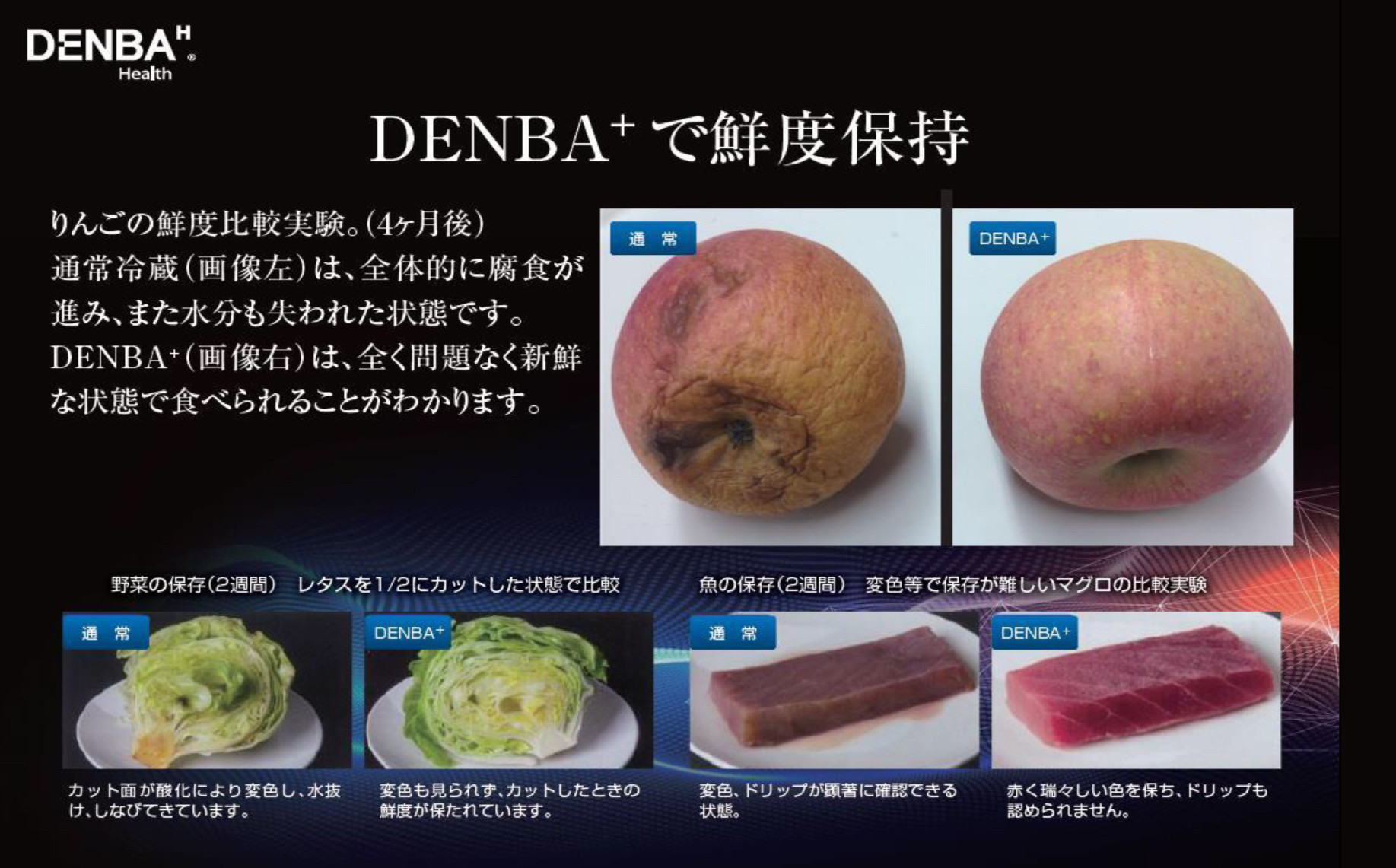 DENBA Health 只今体験無料！