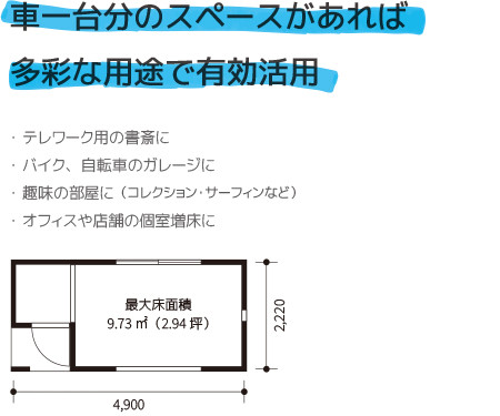 車一台のスペースがあれば、多彩な用途で有効活用できるのがメタルキャビンF