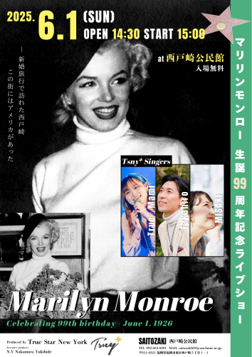 Marilyn Monroe.png