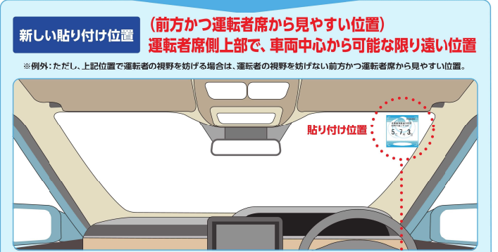 おしらせ > 2023-07 - こんにちは！シゲル自動車です