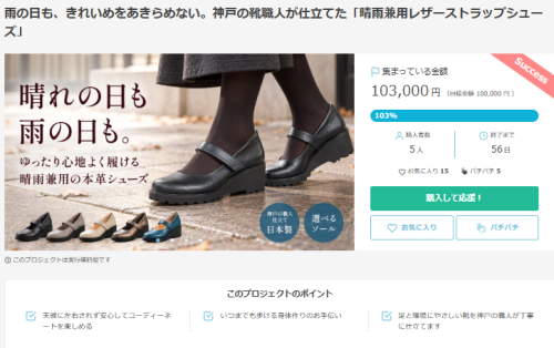 Creema SPRINGS 目標金額を達成しました