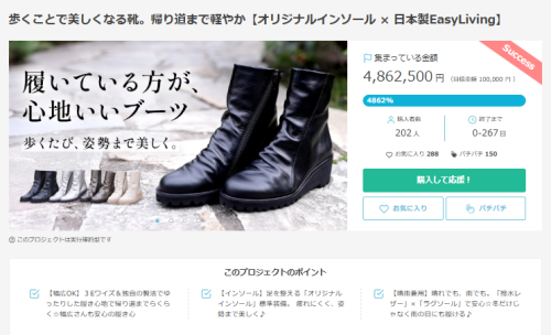 たくさんのご支援ありがとうございました。