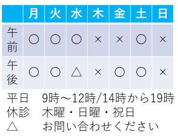 診療時間