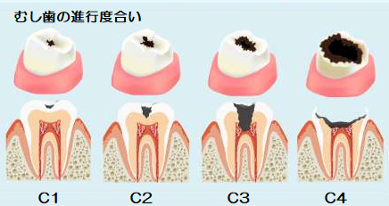 shinkou3.png