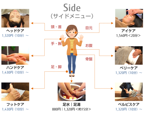 Side Menu