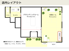 レイアウト