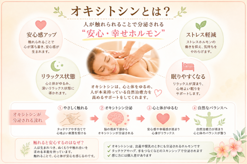 オキシトシンの働きと効果
