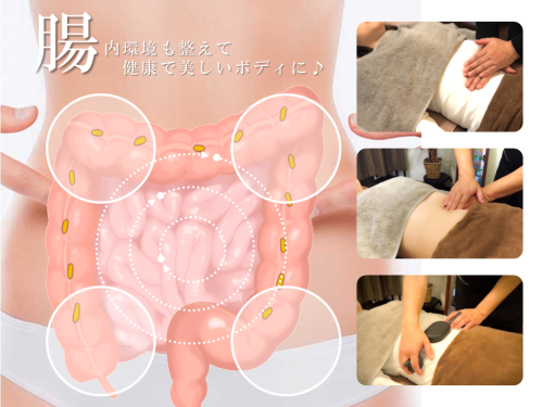お腹ケア