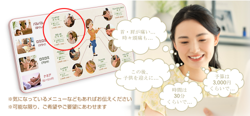 施術イメージS