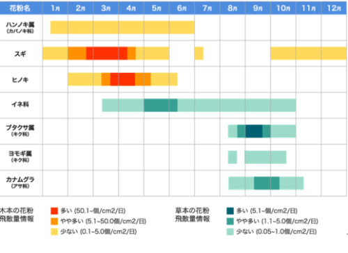 スクリーンショット 2022-01-11 034507.png