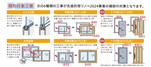 スクリーンショット_1-8-2024_102420_www.env.go.jp.jpeg