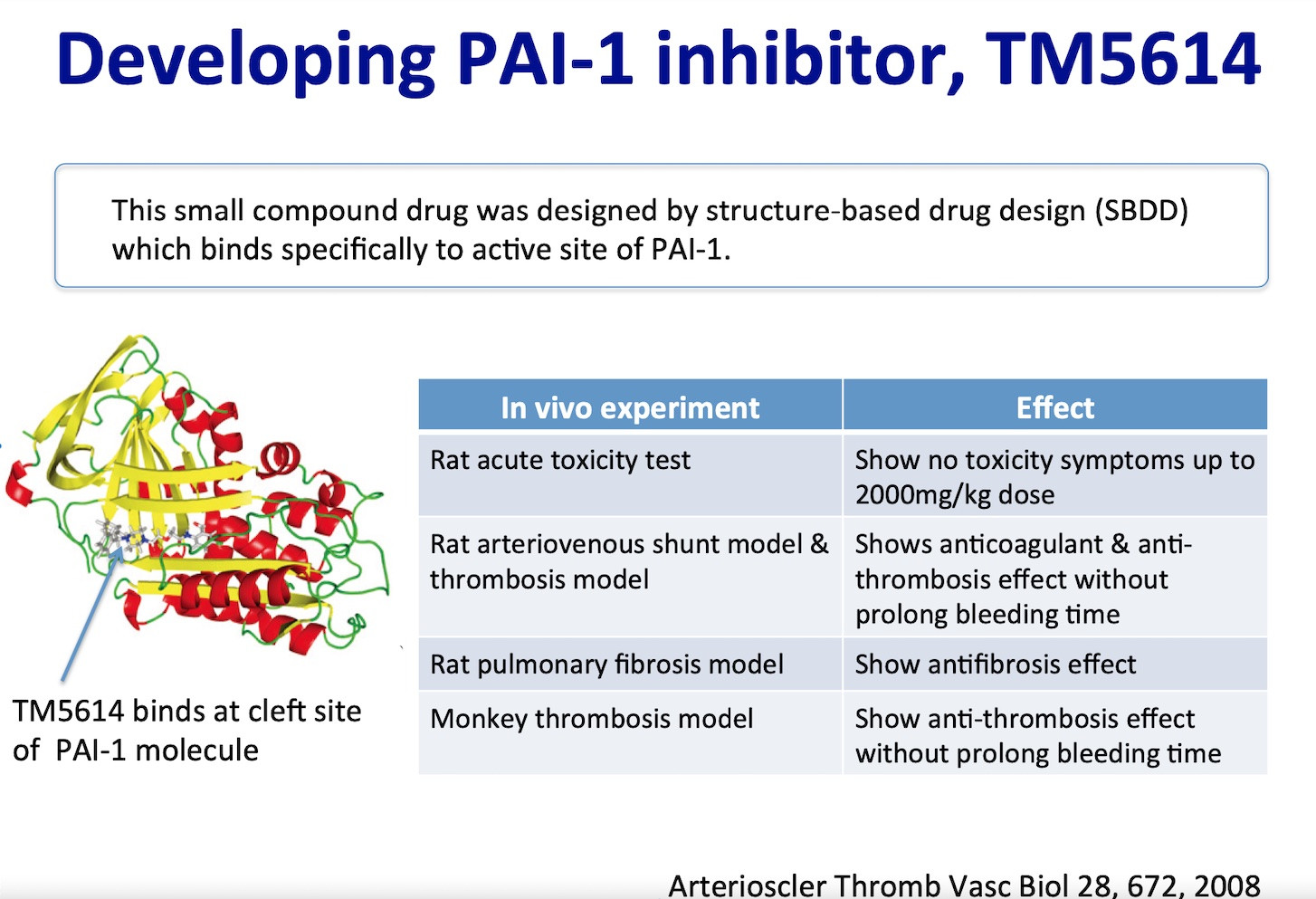 PAI-1 inhibitor.jpg